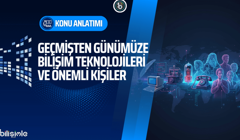 geçmişten günümüze bilişim teknolojileri tarihçesi ve önemli kişiler