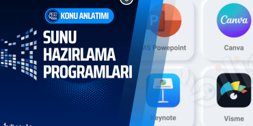 sunu-sunum-hazirlama-programlari-nelerdir-ozellikleri-konu-anlatimi-manset-bilisimle-com
