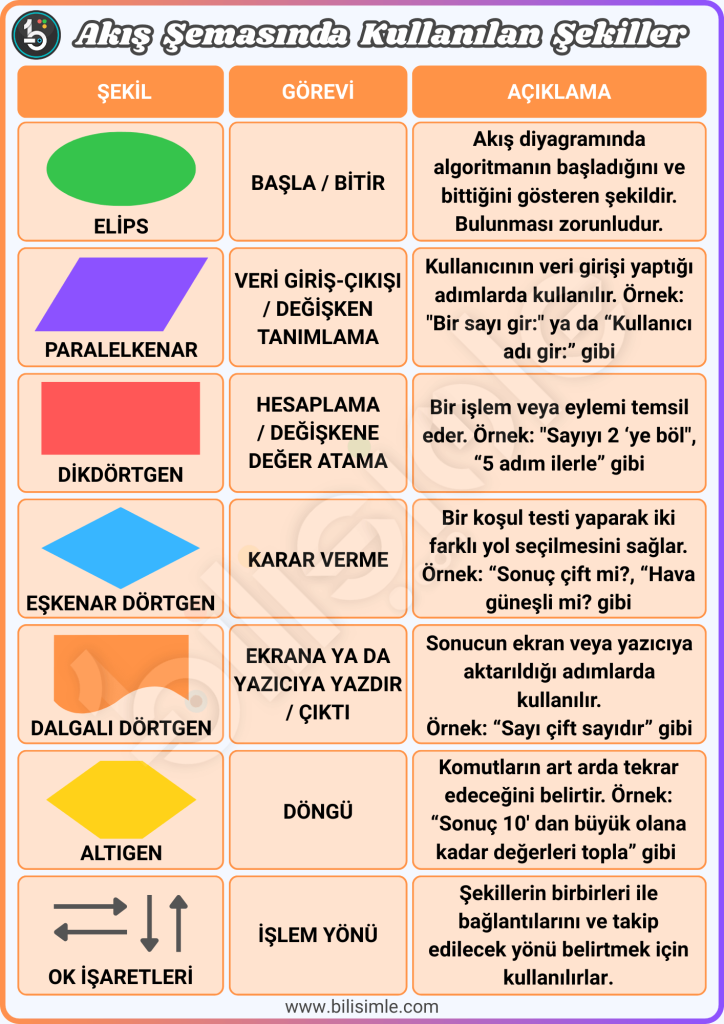 Ak emas Nedir Sembolleri Ve Anlamlar Nelerdir Ak emas Nedir Sembolleri Ve Anlamlar Nelerdir